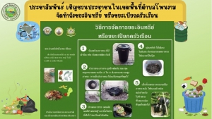 ประชาสัมพันธ์เชิญชวนประชาชนในเขตพื้นที่ตำบลโพนงาม จัดทำถังขยะอินทรีย์หรือขยะเปียกครัวเรือน ประจำปีงบประมาณพ.ศ. 2568