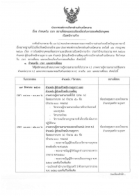 ประกาศองค์การบริหารส่วนตำบลโพนงาม อำเภอบุณฑริก  เรื่อง กำหนดวัน เวลา สถานที่สอบ และระเบียบเกี่ยวกับการสอบคัดเลือกบุคคลเป็นพนักงานจ้าง
