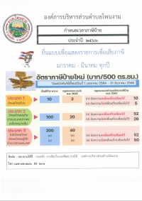 ประชาสัมพันธ์ การยื่นแบบแสดงรายการเพื่อเสียภาษีป้าย มกราคม - มีนาคม ทุกปี ประจำงบประมาณปี 2566