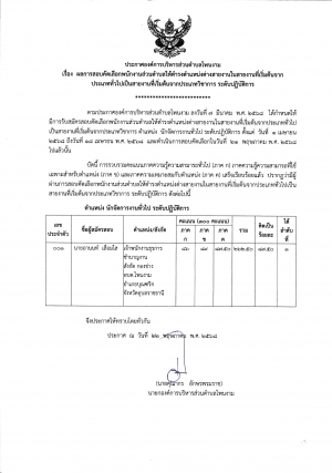 ประกาศองค์การบริหารส่วนตำบลโพนงาม เรื่อง ผลการสอบคัดเลือกพนักงานส่วนตำบลให้ดำรงตำแหน่งต่างสายงานที่เริ่มต้นจากประเภททั่วไปเป็นสายงานที่เริ่มต้นจากประเภทวิชาการ ระดับปฏิบัติการ