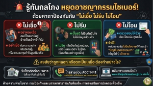 การป้องกันและปราบปรามอาชญากรรมทางเทคโนโลยี เป็นวาระแห่งชาติ